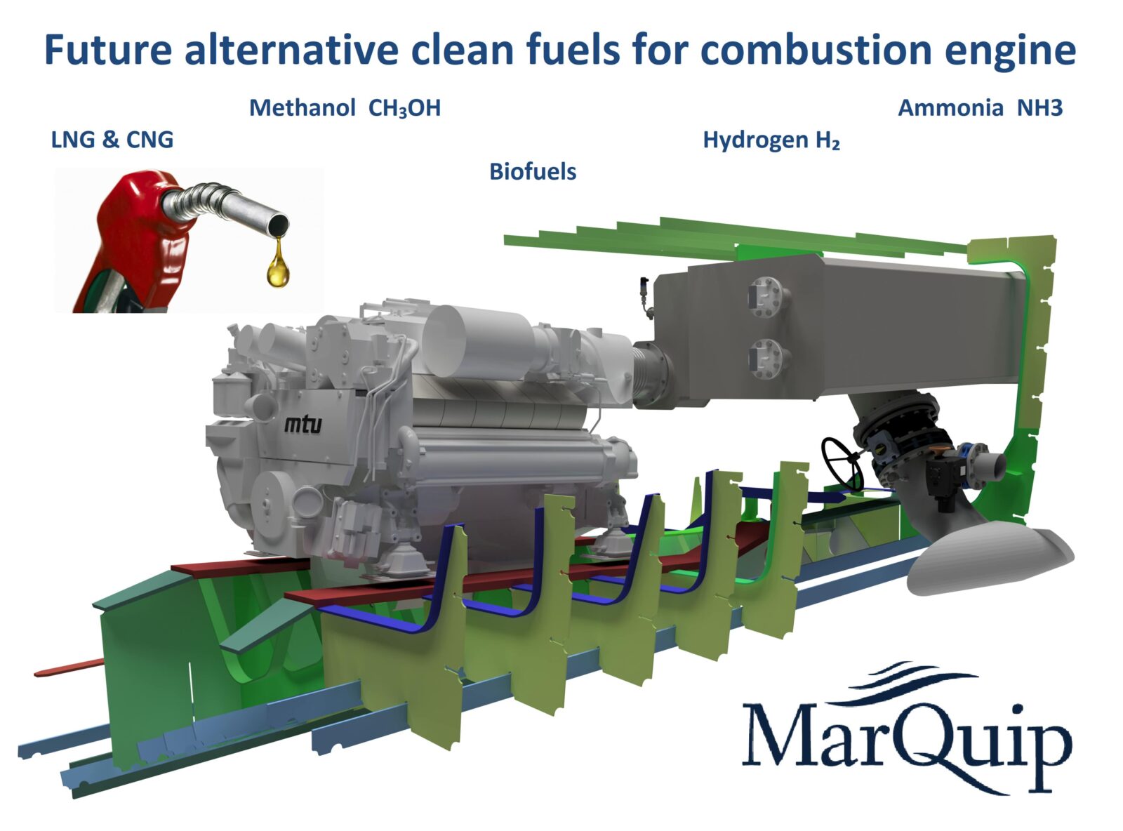 Alternative Fuels On The Horizon - MarQuip B.V. Exclusive Yacht Exhausts